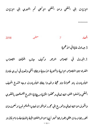 ~ 53 ~
‫ت‬‫ل‬
‫ا‬ ‫ي‬
‫ل‬‫ا‬ ‫ات‬‫ن‬‫ي‬‫أ‬
‫ل‬‫ا‬
‫ات‬‫ن‬‫ي‬‫أ‬
‫ل‬‫ا‬ ‫ي‬
‫ل‬‫ا‬ ‫وي‬‫ن‬‫ن‬‫ل‬‫ا‬ ‫م‬‫ب‬ ‫ي‬‫ه‬‫ل‬‫أ‬
‫ل‬‫ا‬ ‫ي‬‫ف‬‫ت‬‫ل‬
‫ا‬ ‫ن‬‫م‬‫و‬ ‫ي‬‫ف‬
.........
،‫عة‬‫م‬‫خ‬‫ل‬
‫ا‬
7
‫ر‬‫ث‬‫م‬‫ت‬‫ن‬‫ش‬
2018
3
‫ة‬‫ن‬‫م‬‫ه‬‫أ‬
‫ل‬‫ا‬ ‫ي‬
‫ف‬ ‫ة‬‫اي‬‫ع‬ ‫اول‬‫د‬‫ج‬
1
‫ات‬‫و‬‫ص‬‫ل‬‫ا‬ ‫ن‬‫لي‬
‫و‬‫م‬‫ل‬
‫ا‬ ‫ب‬‫ي‬‫ا‬‫خ‬ ‫ف‬‫ت‬‫ك‬‫و‬ ‫ر‬‫ج‬‫ر‬‫ل‬‫ا‬ ‫ص‬
‫و‬‫ص‬‫ن‬ ‫ي‬
‫ف‬ ‫دول‬‫ح‬‫ل‬‫ا‬.
‫أة‬
‫ل‬‫ع‬ ‫دي‬‫ي‬‫ا‬ ‫ي‬
‫ف‬ ‫ب‬‫ع‬‫ف‬‫و‬ ‫ي‬‫ت‬‫ل‬‫ا‬ ‫لك‬‫وي‬ ‫ة‬‫ن‬‫صل‬‫أ‬
‫ل‬‫ا‬ ‫ة‬‫وي‬‫ن‬‫ن‬‫ل‬‫ا‬‫و‬ ‫ة‬‫ن‬‫له‬‫أ‬
‫ل‬‫ا‬ ‫ص‬
‫و‬‫ص‬‫ن‬‫ل‬‫ا‬ ‫ن‬‫ي‬‫ي‬ ‫ق‬‫ر‬‫ف‬‫ل‬‫ا‬
‫ا‬‫و‬‫ر‬‫ث‬‫ع‬‫و‬ ‫ة‬‫ح‬‫ح‬ ‫أ‬
‫ل‬‫و‬ ‫ة‬‫د‬‫ا‬‫و‬‫ه‬ ‫أ‬
‫ل‬‫ي‬ ‫أت‬
‫ل‬‫وي‬‫ا‬‫ن‬‫ل‬‫ا‬
‫ف‬‫ت‬‫ن‬‫ح‬‫ل‬‫ا‬ ‫ع‬
‫ر‬‫ش‬‫ل‬‫ا‬ ‫ة‬‫وخ‬ ‫أت‬
‫ل‬‫وي‬‫ا‬‫ن‬‫ل‬‫ا‬ ‫لك‬‫ن‬‫ي‬
‫وي‬‫ق‬‫ت‬‫ل‬‫ا‬‫ي‬ ‫ن‬‫مي‬‫سل‬‫م‬‫لل‬ ‫ع‬
‫ر‬‫ش‬‫ل‬‫ا‬ ‫ة‬‫ن‬‫ل‬‫طا‬‫م‬‫و‬ ‫ة‬‫ن‬‫س‬‫ح‬‫ل‬‫ا‬ ‫ا‬‫و‬‫ق‬‫ح‬‫م‬
‫و‬‫ي‬
‫ل‬‫عا‬‫ب‬ ‫اللة‬ ‫ق‬‫ل‬‫خ‬ ‫ا‬‫و‬‫ل‬‫ص‬‫ا‬‫و‬ ‫ي‬‫ف‬‫ت‬‫ل‬
‫ا‬
‫ن‬‫ا‬‫و‬‫ب‬‫م‬‫ع‬‫ب‬‫و‬ ‫ها‬‫ي‬‫ق‬ ‫م‬‫سل‬‫م‬‫ل‬
‫ا‬ ‫علها‬‫ف‬ ‫ن‬‫ا‬ ‫ل‬‫ق‬‫ا‬‫و‬‫ي‬‫رد‬‫ج‬‫م‬‫ي‬
‫ل‬‫ا‬ ‫ع‬
‫ور‬‫ل‬‫ا‬‫و‬‫ي‬
‫ل‬‫عا‬‫ب‬ ‫اللة‬ ‫ن‬‫م‬‫وف‬‫ح‬‫ل‬
‫ا‬‫و‬
‫أ‬
‫ل‬‫ال‬‫ق‬ ‫ام‬‫د‬‫ما‬‫اعة‬‫ق‬‫ش‬‫ل‬‫ا‬‫ي‬‫ة‬‫ن‬‫ح‬‫ل‬‫ا‬‫ن‬‫لي‬‫خ‬‫ا‬‫د‬‫ل‬‫ا‬‫ن‬‫م‬‫ا‬‫ص‬‫ن‬‫ا‬‫و‬‫ه‬‫ف‬ ‫ارها‬‫د‬‫ه‬‫ا‬‫ي‬‫عل‬‫ومات‬‫درها‬‫ه‬‫ا‬
 