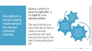 One platform to
convert existing
mobile demand
into relevant
contextual
inventory
Existing UI
serving the
offers in the
right format by
product
Relevant
database to
serve offers
by context
existing
revenue
partner
platforms
Building a platform to
serve the right offer, in
the right UI, at the
relevant context.
The way to do this is to
call on the right ad from a
variety of sources,
according to user input,
and serve the result in the
right UI while letting them
bid.
 