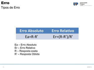 08/09/1311
Erro
Tipos de Erro
Erro Absoluto Erro Relativo
Ea=R-R’ Er=(R-R’)/R'
Ea – Erro Absoluto
Er – Erro Relativo
R – Resposta exata
R’ – Resposta Obtida
 