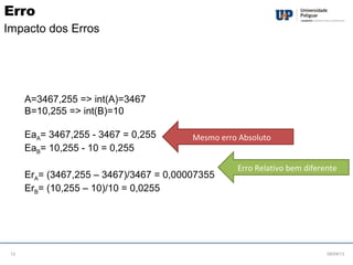 A=3467,255 => int(A)=3467
B=10,255 => int(B)=10
EaA= 3467,255 - 3467 = 0,255
EaB= 10,255 - 10 = 0,255
ErA= (3467,255 – 3467)/3467 = 0,00007355
ErB= (10,255 – 10)/10 = 0,0255
08/09/1312
Erro
Impacto dos Erros
Mesmo erro Absoluto
Erro Relativo bem diferente
 