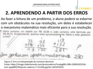 UNIVERSIDADE FEDERAL DO ESPÍRITO SANTO
CENTRO UNIVERSITÁRIO NORTE DO ESPÍRITO SANTO
2. APRENDENDO A PARTIR DOS ERROS
Ao fazer a leitura de um problema, o aluno poderá se esbarrar
com um obstáculos na sua resolução, um deles é estabelecer
o mecanismo matemático mais eficiente para a sua resolução.
Figura 2: Erro na interpretação de números decimais
Fonte: https://image.slidesharecdn.com/pnaiccaderno7matpg001-098-150901025356-
lva1-app6892/95/pnaic-caderno-7-13-638.jpg?cb=1441076255
 