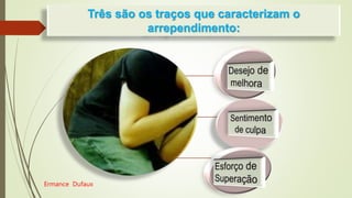 Três são os traços que caracterizam o
arrependimento:
Ermance Dufaux
 