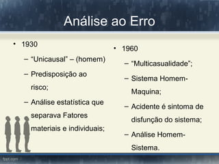 Análise ao Erro
• 1930
– “Unicausal” – (homem)
– Predisposição ao
risco;
– Análise estatística que
separava Fatores
materiais e individuais;
• 1960
– “Multicasualidade”;
– Sistema Homem-
Maquina;
– Acidente é sintoma de
disfunção do sistema;
– Análise Homem-
Sistema.
 