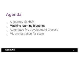 Agenda
• AI journey @ H&M
• Machine learning blueprint
• Automated ML development process
• ML orchestration for scale
9
 