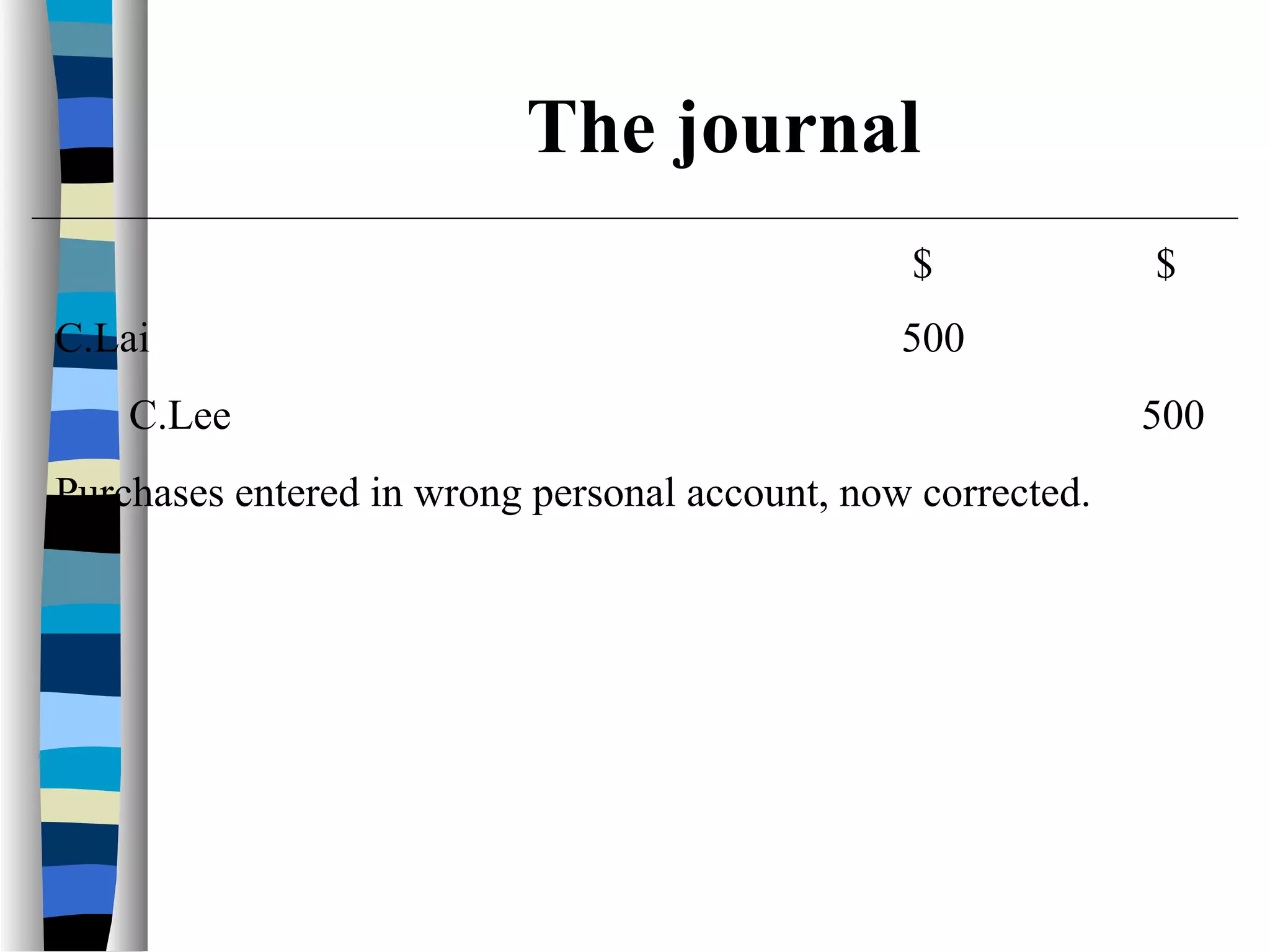 $ $
C.Lai 500
C.Lee 500
Purchases entered in wrong personal account, now corrected.
The journal
 