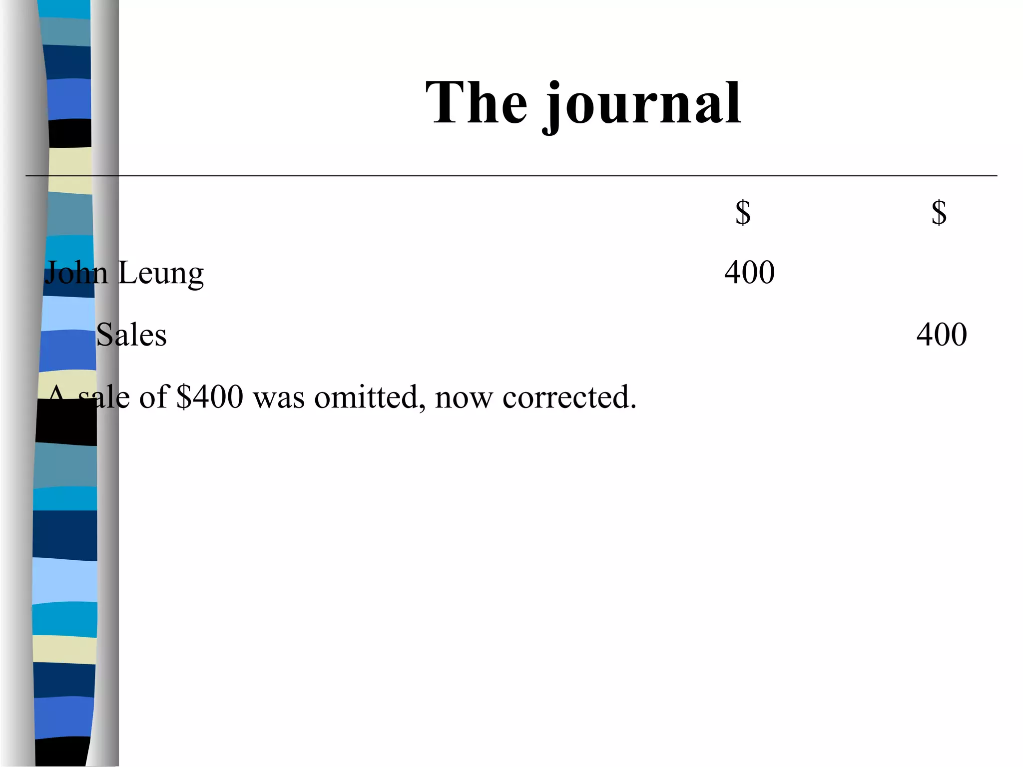 $ $
John Leung 400
Sales 400
A sale of $400 was omitted, now corrected.
The journal
 