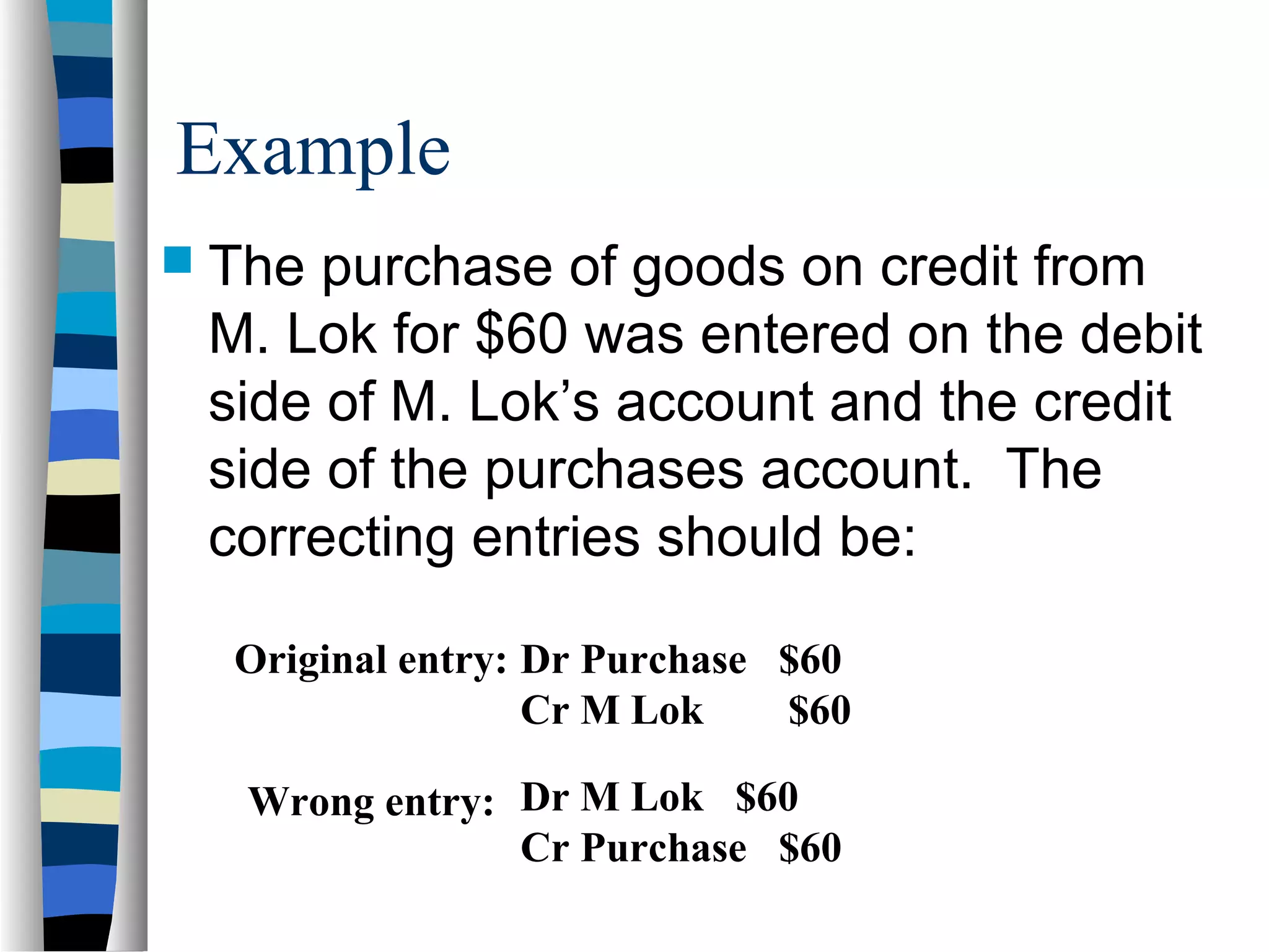 Example
 The purchase of goods on credit from
M. Lok for $60 was entered on the debit
side of M. Lok’s account and the credit
side of the purchases account. The
correcting entries should be:
Original entry:
Wrong entry:
Dr Purchase $60
Cr M Lok $60
Dr M Lok $60
Cr Purchase $60
 