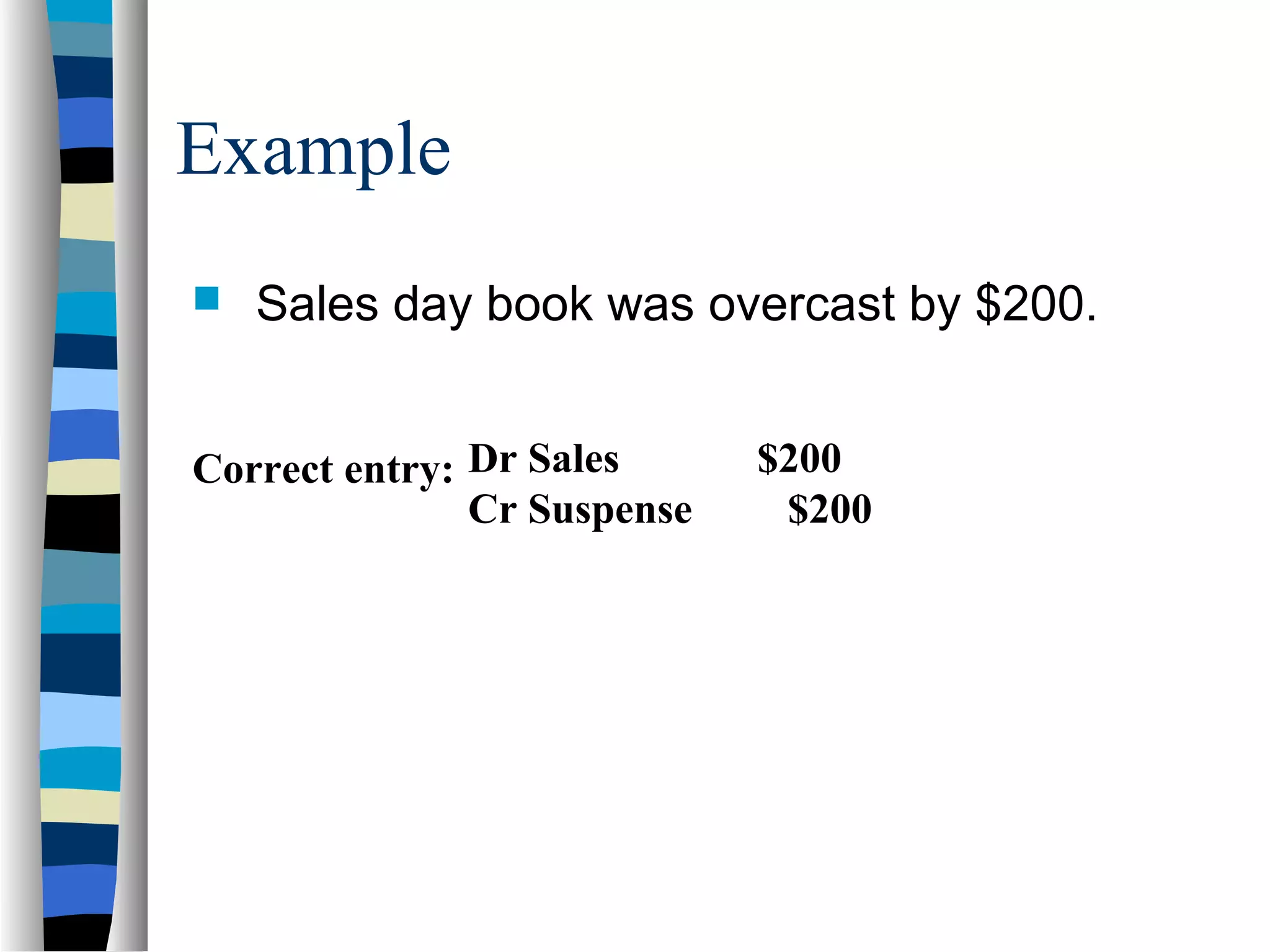 Correct entry: Dr Sales $200
Cr Suspense $200
 Sales day book was overcast by $200.
Example
 