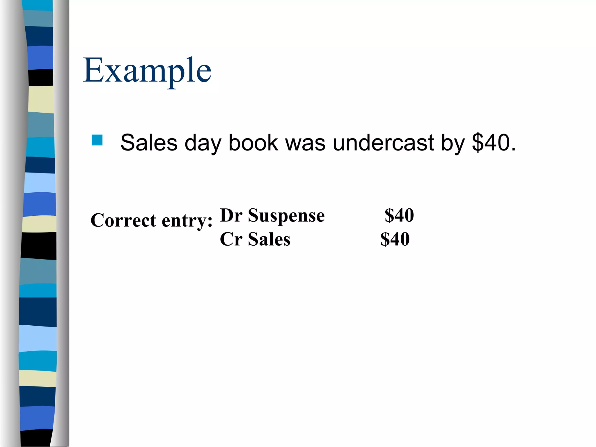 Correct entry: Dr Suspense $40
Cr Sales $40
 Sales day book was undercast by $40.
Example
 