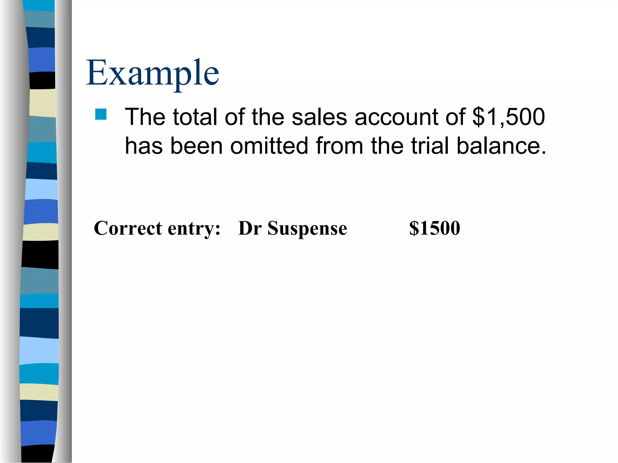 Correct entry: Dr Suspense $1500
Example
 The total of the sales account of $1,500
has been omitted from the trial balance.
 