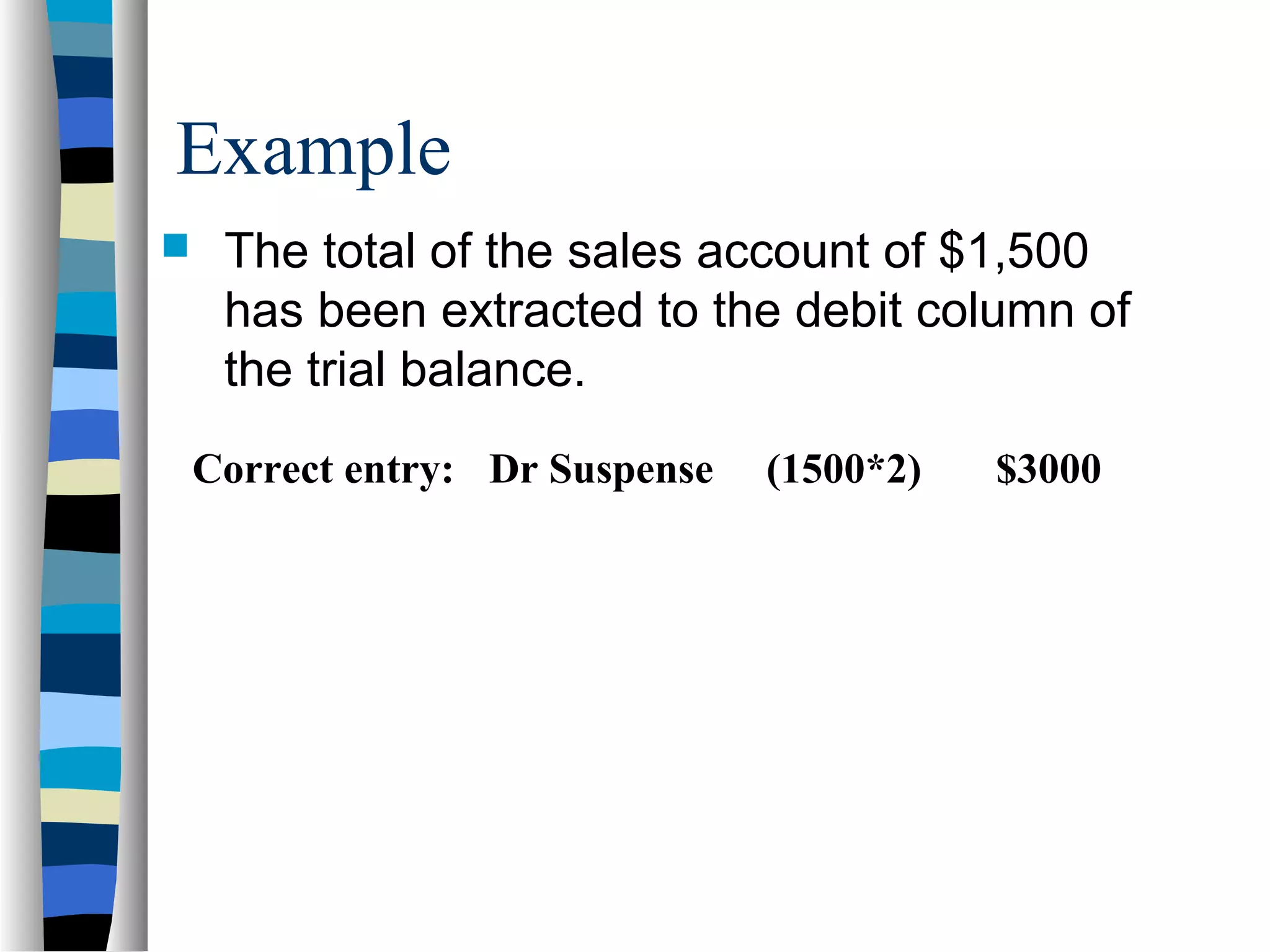 Correct entry: Dr Suspense (1500*2) $3000
Example
 The total of the sales account of $1,500
has been extracted to the debit column of
the trial balance.
 