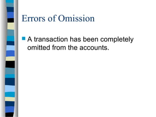 Errors of Omission
 A transaction has been completely
omitted from the accounts.
 