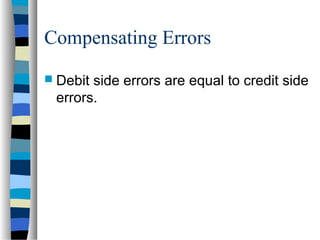 Compensating Errors
 Debit side errors are equal to credit side
errors.
 