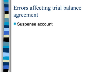 Errors affecting trial balance
agreement
 Suspense account
 