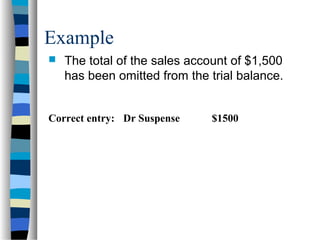 Correct entry: Dr Suspense $1500
Example
 The total of the sales account of $1,500
has been omitted from the trial balance.
 