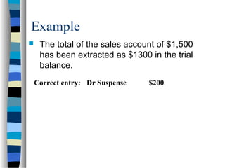Correct entry: Dr Suspense $200
Example
 The total of the sales account of $1,500
has been extracted as $1300 in the trial
balance.
 