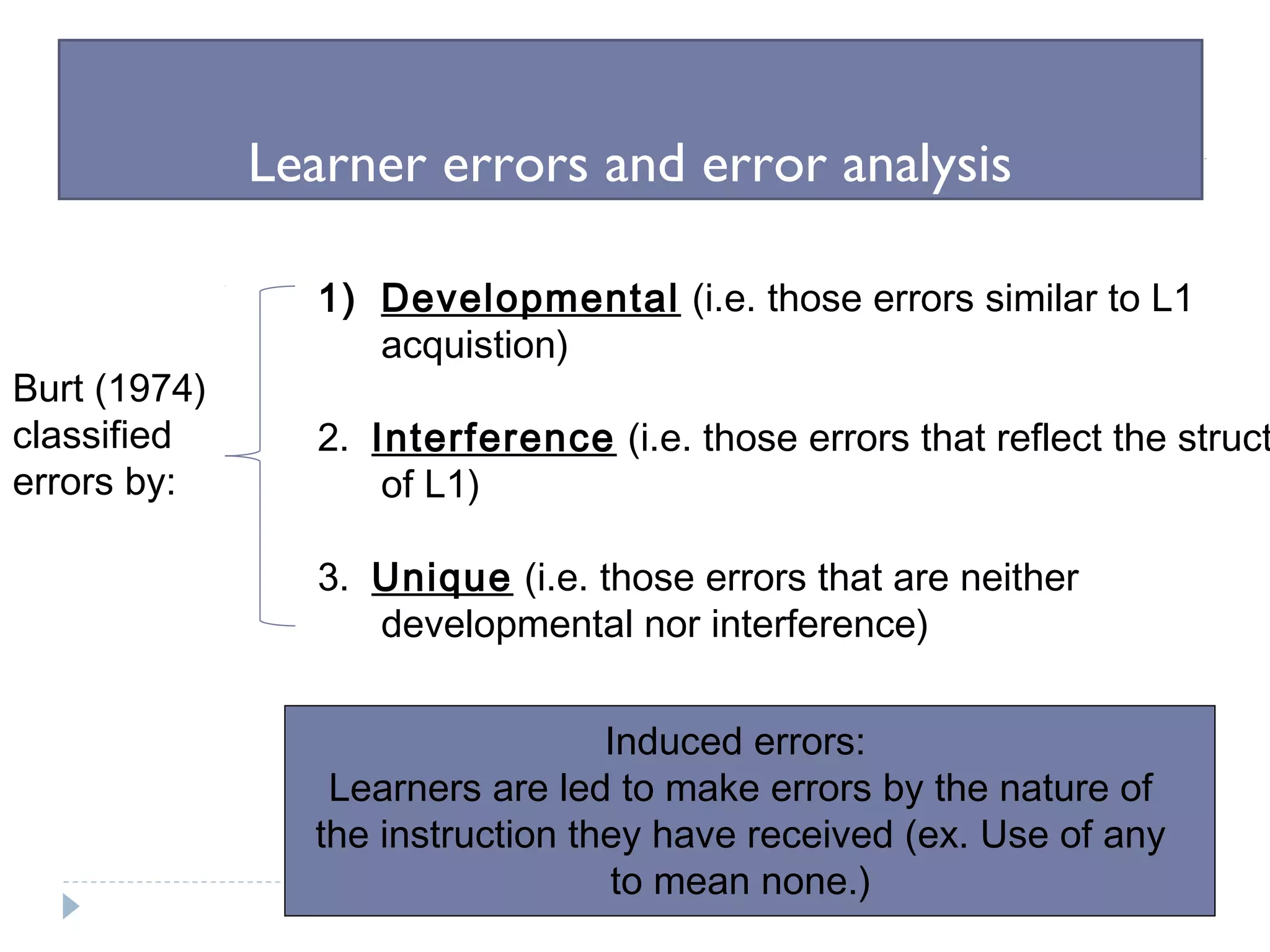 Learner errors and error analysis
Burt (1974)
classified
errors by:
1) Developmental (i.e. those errors similar to L1
acquistion)
2. Interference (i.e. those errors that reflect the struct
of L1)
3. Unique (i.e. those errors that are neither
developmental nor interference)
Induced errors:
Learners are led to make errors by the nature of
the instruction they have received (ex. Use of any
to mean none.)
 