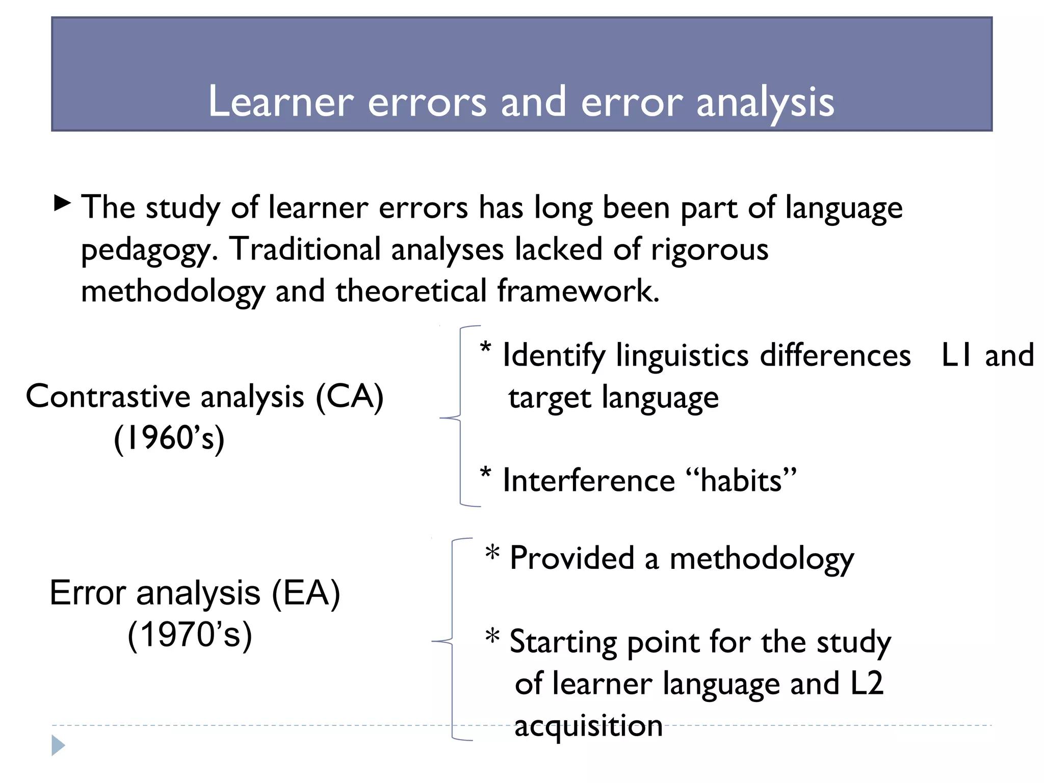 Learner errors and error analysis
 The study of learner errors has long been part of language
pedagogy. Traditional analyses lacked of rigorous
methodology and theoretical framework.
Contrastive analysis (CA)
(1960’s)
Error analysis (EA)
(1970’s)
* Identify linguistics differences L1 and
target language
* Interference “habits”
* Provided a methodology
* Starting point for the study
of learner language and L2
acquisition
 