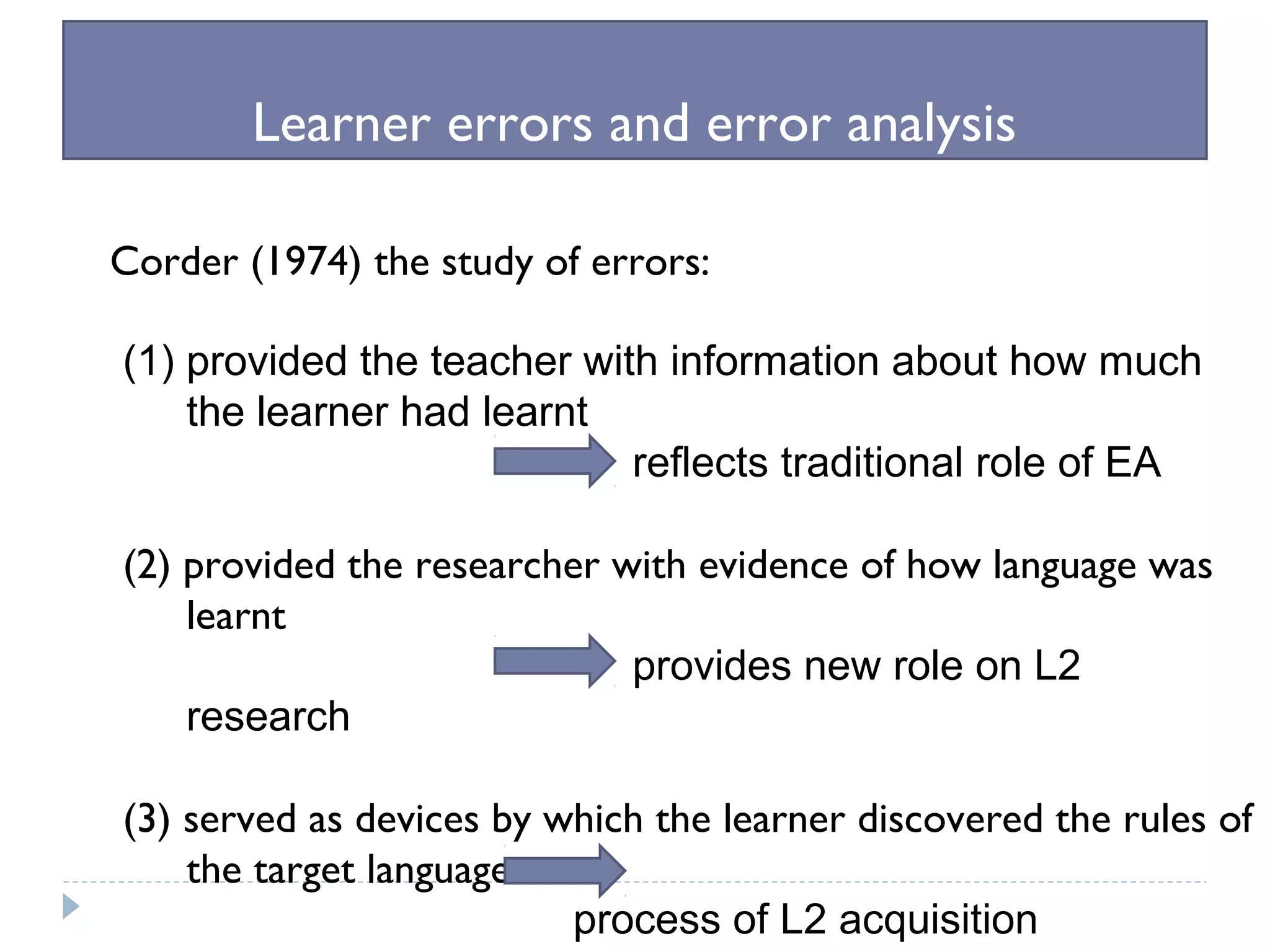 Learner errors and error analysis
Corder (1974) the study of errors:
(1) provided the teacher with information about how much
the learner had learnt
reflects traditional role of EA
(2) provided the researcher with evidence of how language was
learnt
provides new role on L2
research
(3) served as devices by which the learner discovered the rules of
the target language
process of L2 acquisition
 