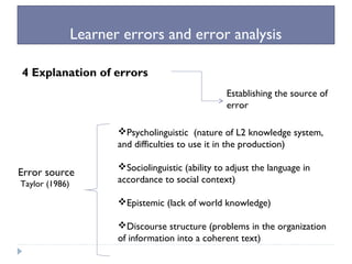 Learner errors and error analysis
4 Explanation of errors
Establishing the source of
error
Error source
Taylor (1986)
Psycholinguistic (nature of L2 knowledge system,
and difficulties to use it in the production)
Sociolinguistic (ability to adjust the language in
accordance to social context)
Epistemic (lack of world knowledge)
Discourse structure (problems in the organization
of information into a coherent text)
 