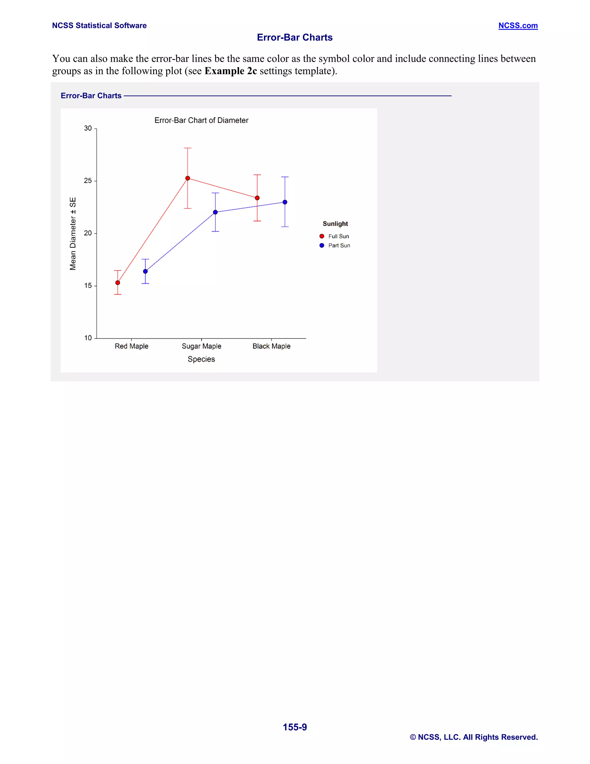 NCSS Statistical Software NCSS.com
Error-Bar Charts
155-9
© NCSS, LLC. All Rights Reserved.
You can also make the error-bar lines be the same color as the symbol color and include connecting lines between
groups as in the following plot (see Example 2c settings template).
Error-Bar Charts ────────────────────────────────────────────────────────────
 