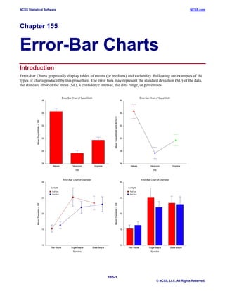 NCSS Statistical Software NCSS.com
155-1
© NCSS, LLC. All Rights Reserved.
Chapter 155
Error-Bar Charts
Introduction
Error-Bar Charts graphically display tables of means (or medians) and variability. Following are examples of the
types of charts produced by this procedure. The error bars may represent the standard deviation (SD) of the data,
the standard error of the mean (SE), a confidence interval, the data range, or percentiles.
 