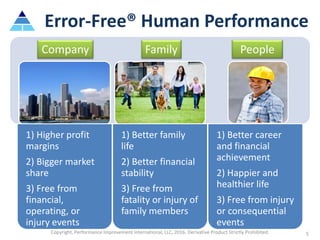 Error-Free® Human Performance | PPTX