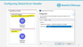 Configuring Global-Error Handler
12
 