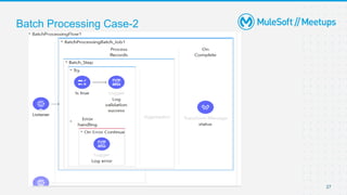 Batch Processing Case-2
27
 