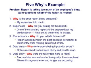 Five Why’s Example
Problem: Report is taking too much of an employee’s time;
team questions whether the report is needed

...