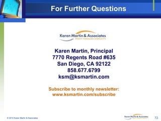For Further Questions

Karen Martin, Principal
7770 Regents Road #635
San Diego, CA 92122
858.677.6799
ksm@ksmartin.com
Su...