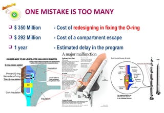  $ 350 Million - Cost of redesigning in fixing the O-ring
 $ 292 Million - Cost of a compartment escape
 1 year - Estimated delay in the program
ONE MISTAKE IS TOO MANY
 