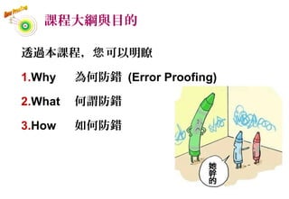 課程大綱與目的
2
透過本課程， 可以明瞭您
1.Why 為何防錯 (Error Proofing)
2.What 何謂防錯
3.How 如何防錯
 