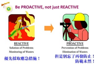 Be PROACTIVE, not just REACTIVE
REACTIVE
Solution of Problems
Monitoring of Wastes
PROACTIVE
Prevention of Problems
Elimination of Wastes
優先採取應急措施！
但是別忘了再發防止！
防範未然！
27
 