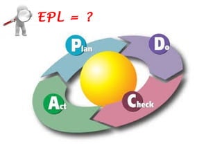 EPL = ?
 