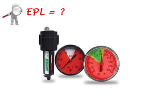 EPL = ?
 