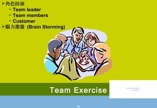 11-Mar-11
Team Exercise
角色扮演
− Team leader
− Team members
− Customer
腦力激盪 (Brain Storming)
49
 