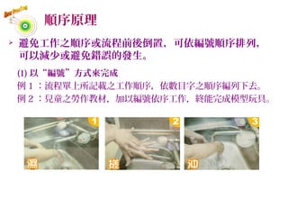 順序原理
 避免工作之順序或流程前後倒置，可依編號順序排列，
可以減少或避免錯誤的發生。
(1) 以“編號”方式來完成
例 1 ：流程單上所記載之工作順序，依數目字之順序編列下去。
例 2 ：兒童之勞作教材，加以編號依序工作，終能完成模型玩具。
60
 