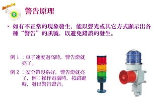 警告原理
 如有不正常的現象發生，能以聲光或其它方式顯示出各
種“警告”的訊號，以避免錯誤的發生。
例 1 ：車子速度過高時，警告燈就
亮了。
例 2 ：安全帶沒系好，警告燈就亮
了，例：操作電腦時，按錯鍵
時，發出警告聲音。
65
 