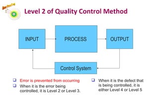 Level 2 of Quality Control Method
PROCESS OUTPUTINPUT
 When it is the defect that
is being controlled, it is
either Level 4 or Level 5
 Error is prevented from occurring
 When it is the error being
controlled, it is Level 2 or Level 3.
Control System
80
 