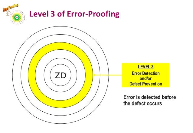 Error proofing / 防錯概念與實務