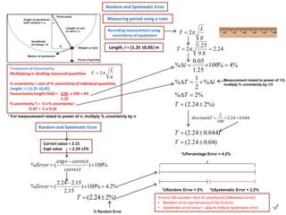 IB Chemistry on Uncertainty, Error Analysis, Random and Systematic ...