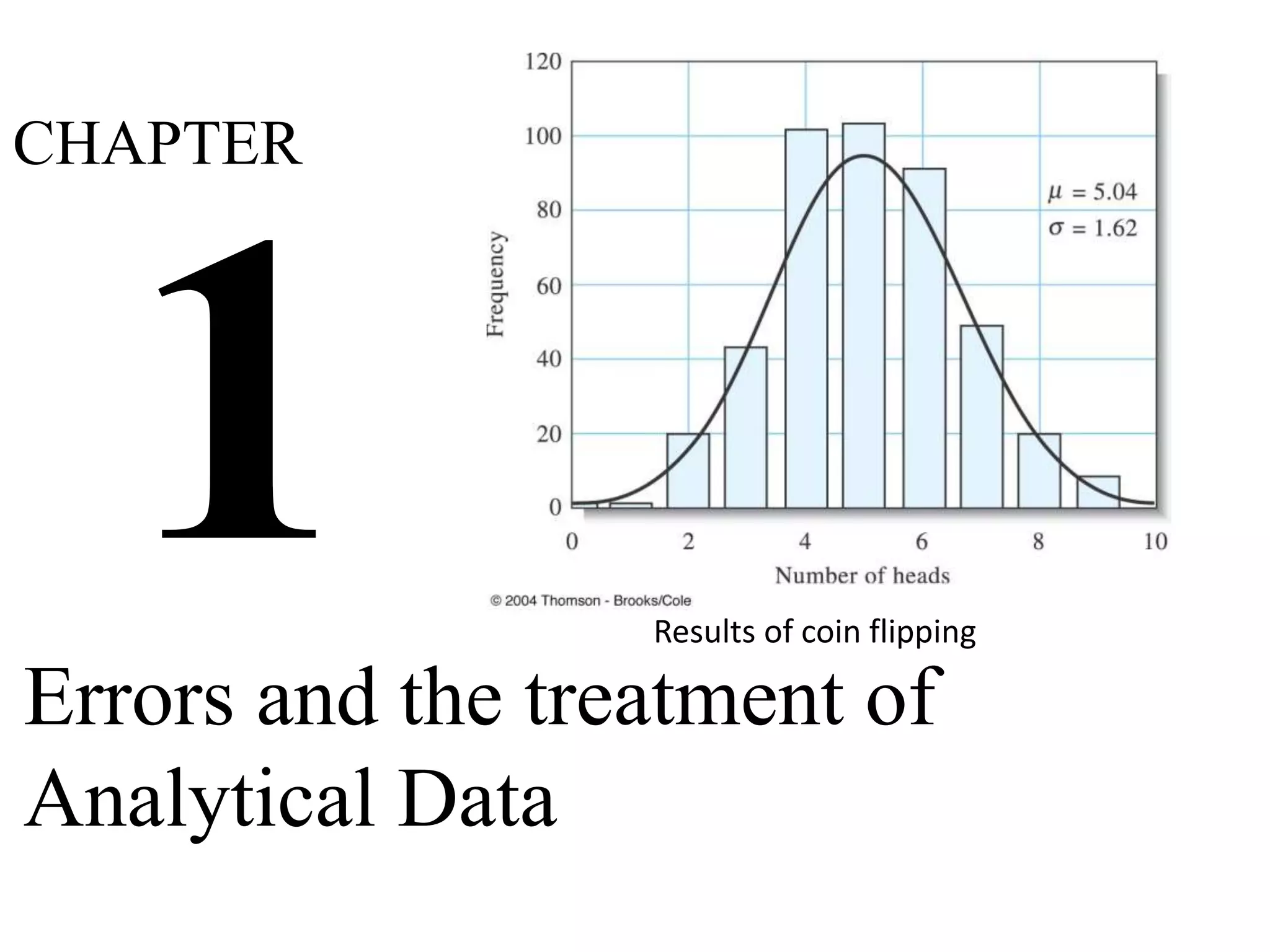 Errors and the treatment of
Analytical Data
CHAPTER
Results of coin flipping
 