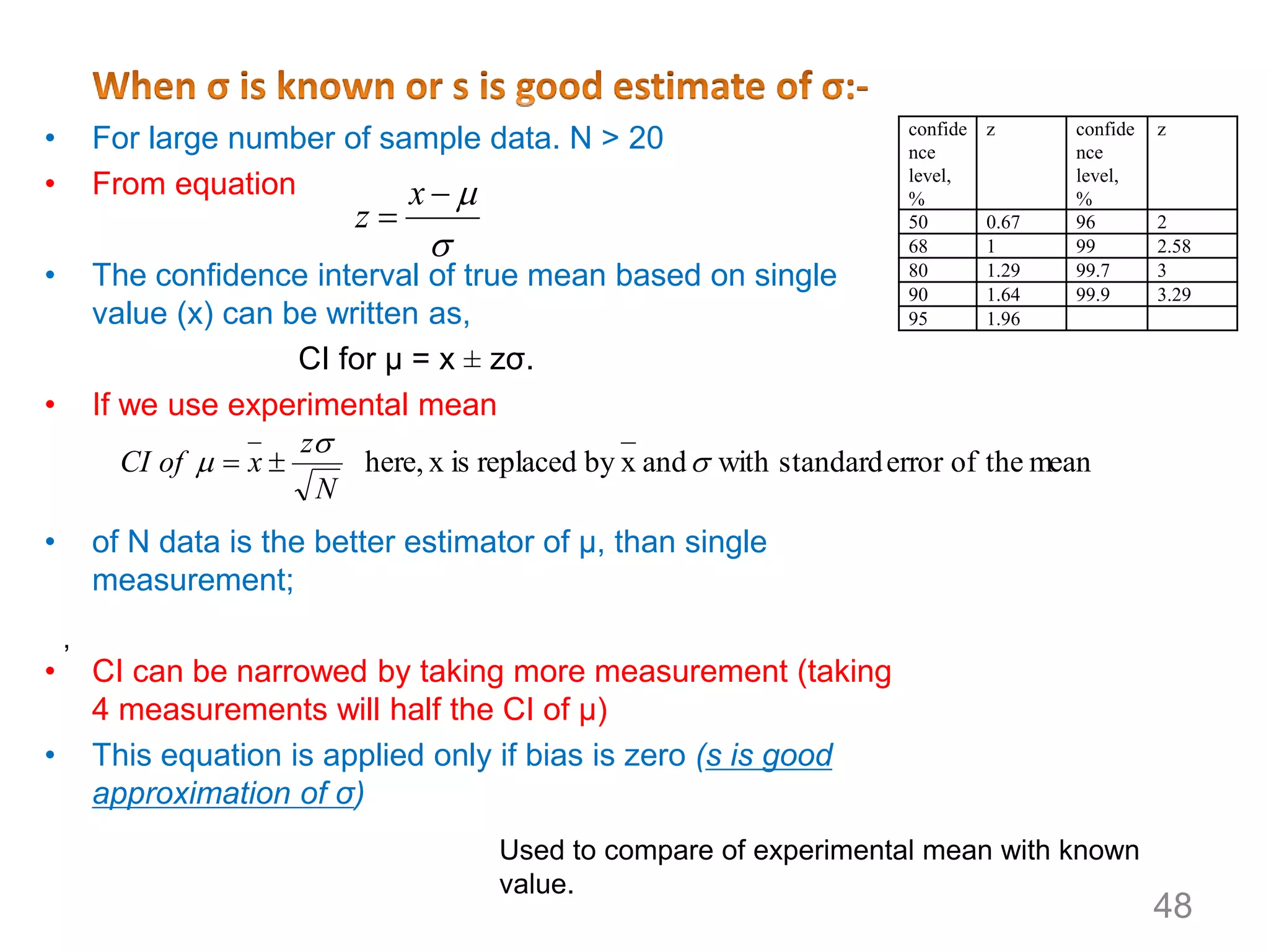 s


x
z
meantheoferrorstandardwithandxbyreplacedisxhere, s
s

N
z
xofCI 
,
Used to compare of experimental mean with known
value.
• For large number of sample data. N > 20
• From equation
• The confidence interval of true mean based on single
value (x) can be written as,
CI for μ = x ± zσ.
• If we use experimental mean
• of N data is the better estimator of μ, than single
measurement;
• CI can be narrowed by taking more measurement (taking
4 measurements will half the CI of μ)
• This equation is applied only if bias is zero (s is good
approximation of σ)
confide
nce
level,
%
z confide
nce
level,
%
z
50 0.67 96 2
68 1 99 2.58
80 1.29 99.7 3
90 1.64 99.9 3.29
95 1.96
48
 