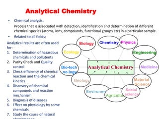 Analytical Chemistry
Analytical ChemistryBio-tech
no logy
Geology
Environment
Agriculture
Material
Science
Medicine
Engineering
PhysicsChemistryBiology
Ecology
Social
science
• Chemical analysis:
Process that is associated with detection, identification and determination of different
chemical species (atoms, ions, compounds, functional groups etc) in a particular sample.
• Related to all fields:
Analytical results are often used
for:
1. Determination of hazardous
chemicals and pollutents
2. Purity Check and Quality
control
3. Check efficiency of chemical
reaction and the chemical
kinetics
4. Discovery of chemical
compounds and reaction
mechanism
5. Diagnosis of diseases
6. Effect on physiology by some
chemicals
7. Study the cause of natural
 