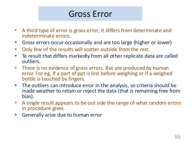 Error 2015 lamichhaneji