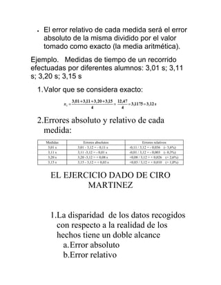 El error relativo de cada medida será el error
    absoluto de la misma dividido por el valor
    tomado como exacto (la media aritmética).
Ejemplo. Medidas de tiempo de un recorrido
efectuadas por diferentes alumnos: 3,01 s; 3,11
s; 3,20 s; 3,15 s
  1. Valor que se considera exacto:



  2.Errores absoluto y relativo de cada
    medida:
    Medidas       Errores absolutos              Errores relativos
     3,01 s   3,01 - 3,12 = - 0,11 s   -0,11 / 3,12 = - 0,036 (- 3,6%)
     3,11 s   3,11 -3,12 = - 0,01 s    -0,01 / 3,12 = - 0,003 (- 0,3%)
     3,20 s   3,20 -3,12 = + 0,08 s    +0,08 / 3,12 = + 0,026 (+ 2,6%)
     3,15 s   3,15 - 3,12 = + 0,03 s   +0,03 / 3,12 = + 0,010 (+ 1,0%)



      EL EJERCICIO DADO DE CIRO
              MARTINEZ


      1.La disparidad de los datos recogidos
        con respecto a la realidad de los
        hechos tiene un doble alcance
          a. Error absoluto
          b.Error relativo
 
