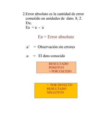 2.Error absoluto es la cantidad de error
  cometido en unidades de dato. 8, 2.
  Etc.
  Ea = a - a

         Ea = Error absoluto

 .a´   = Observación sin errores

 .a    = El dato conocido
                 RESULTADO
                 POSITIVO
                 = POR EXCESO



               = POR DEFECTO
               RESULTADO
               NEGATIVO
 