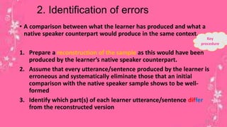 2. Identification of errors 
• A comparison between what the learner has produced and what a 
native speaker counterpart would produce in the same context. 
1. Prepare a reconstruction of the sample as this would have been 
produced by the learner’s native speaker counterpart. 
2. Assume that every utterance/sentence produced by the learner is 
erroneous and systematically eliminate those that an initial 
comparison with the native speaker sample shows to be well-formed 
3. Identify which part(s) of each learner utterance/sentence differ 
from the reconstructed version 
Key 
procedure 
13 
 