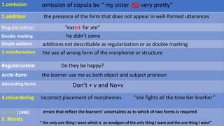 1.omission omission of copula be “ my sister very pretty” 
2.addition the presence of the form that does not appear in well-formed utterances 
Regularization “eated for ate” 
Double marking he didn’t came 
Simple addition additions not describable as regularization or as double marking 
3.misinformation the use of wrong form of the morpheme or structure 
Regularization Do they be happy? 
Archi-form the learner use me as both object and subject pronoun 
Alternating forms Don’t + v and No+v 
4.misordering incorrect placement of morphemes. “she fights all the time her brother” 
James (1998) 
5. Blends 
errors that reflect the learners’ uncertainty as to which of two forms is required 
16 
“ the only one thing I want which is an amalgam of the only thing I want and the one thing I want” 
 